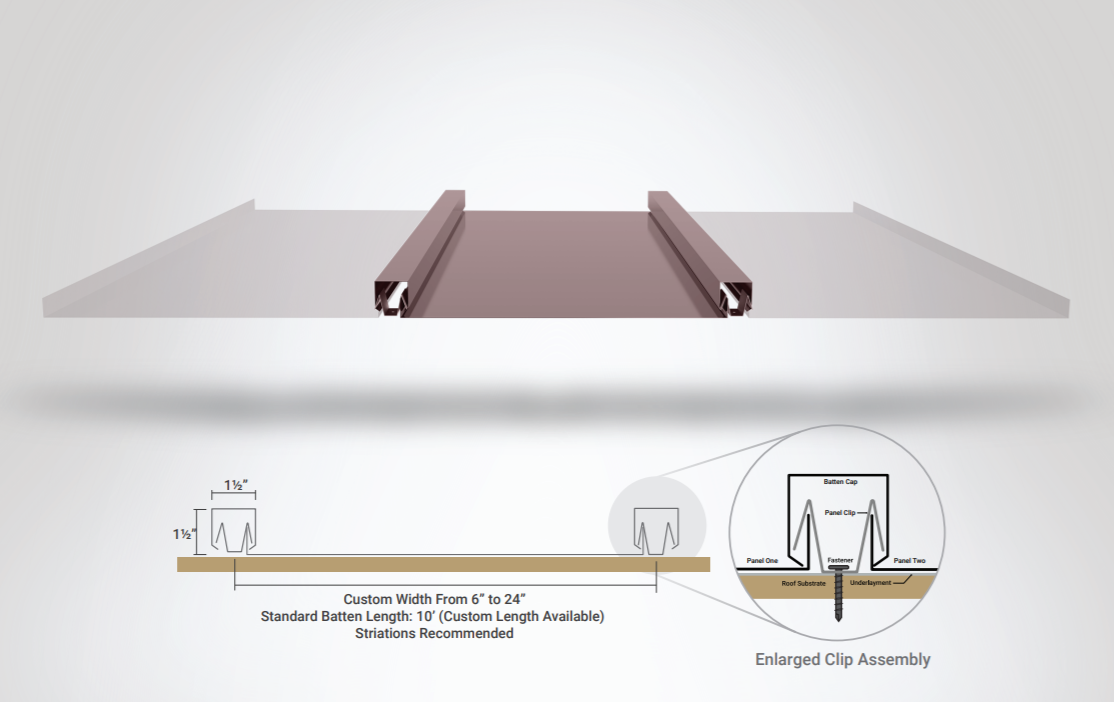 Flush Soffit Panel